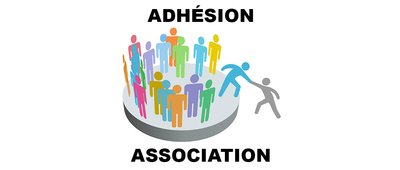 adhesion-association